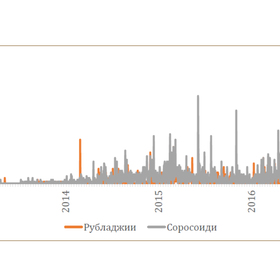 new-picture-1_280x280_crop_478b24840a